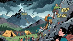 XRP's Breakout Above $2: A Catalyst for a New Bullish Trend?