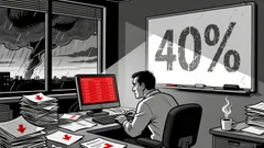 Bitcoin Treasury Companies in Crisis: 40% Now Trade Below NAV