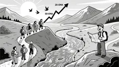 Market Overview for IOST/Tether (IOSTUSDT)