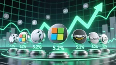 Wealth Advisors' Mega-Cap Bet: A Structural Shift in Capital Allocation