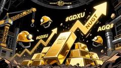  The Leveraged ETF Champions of 2025