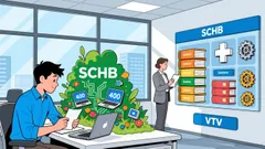 Choosing Between Broad Market and Value Stock Exposure: SCHB vs. VTV