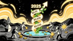 Can Mutuum Finance (MUTM) Outperform Shiba Inu and Capture DeFi's Next Big Opportunity?