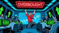 Market Overview for dYdX/Tether (DYDXUSDT): Volatility and Strength in 24-Hour Move