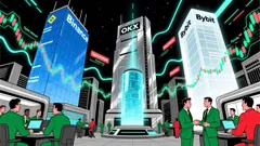 BTC Perpetual Futures Long/Short Ratio at Equilibrium: A Precursor to the Next Major Move?