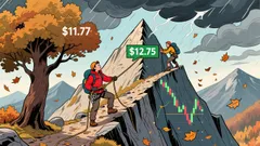 LINK Technicals Signal Volatility as Enterprise Adoption Accelerates