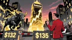 Solana's 2026 Bull Case: Strategic Entry Points Amid AI-Driven Forecasts and Institutional Momentum