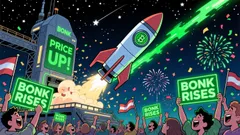 BONK Surges on Memecoin Revival and Bullish Technicals