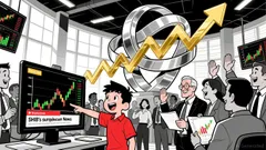 Shiba Inu (SHIB): Assessing the Risks and Rewards of a Meme Coin Rally in a Volatile Market