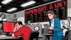 Market Overview: HYPERUSDT 24-Hour Price Action and Momentum