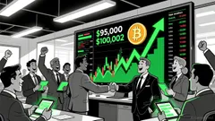 Bitcoin's January Options Premium and Short-Term Price Catalysts