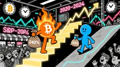 Strategic Allocation of Bitcoin and USD Reserves in a Volatile Market