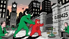 Market Overview for Celer Network/Tether (CELRUSDT)