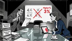 Strategic Asset Reallocation in a Shifting Regulatory Landscape: Implications of Reclassifying RWAs in China's Financial Markets