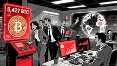 The Strategic Move by American Bitcoin Corp to Boost BTC Holdings to 5,427 Coins