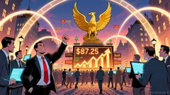 Starbucks Stock Surges 3.08% as Bullish Candlestick Pattern Emerges, Targeting $89.42 Resistance