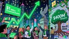 Solana (SOL): Is Now the Time to Ride the ETF-Fueled Bull Run?