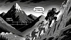 Market Overview: BounceBit/BNB (BBBNB) 24-Hour Summary