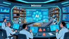 Is Now the Time to Buy Manhattan Associates (MANH) Amid AI-Driven Optimism?