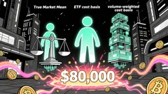 Bitcoin's Critical On-Chain Cost Basis: A Make-or-Break Threshold for 2026