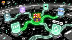 Zero-Knowledge Proof (ZKP) Protocols: The 2026 Presale Market's Unstoppable Force with Skyrocketing ROI Potential