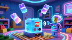 LEGO's SMART Play: A Disruptive Innovation in Screen-Free Interactive Toys