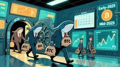 Bitcoin's Bullish On-Chain Divergence: Whales Accumulate as Retail Sells