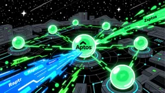Decentralized Storage as a Disruptive Force in Cloud Infrastructure: Aptos' Strategic Position in Solving Scalability, Cost, and Reliability Challenges