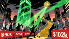 Bitcoin's $100,000 Rebound in 2026: A Derivatives-Driven Bull Case