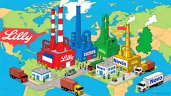 Eli Lilly's Volume-Driven Strategy: A Sustainable Path to Obesity Market Domination?