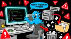 Bitcoin Core v30 Wallet Migration Bug and Its Implications for On-Chain Security and Backup Practices