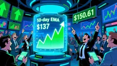 God of Victory Conquers Again, Take Profit on SOL Short Position for $10,000