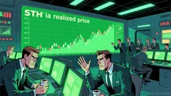 Bitcoin's Short-Term Hurdles and the Path to $130,000 in 2026