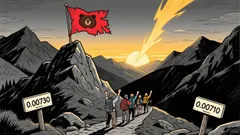 Market Overview for TerraClassicUSD/Tether (USTCUSDT)