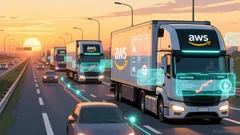 AMZN Stock Surges on AWS Autonomous Driving Deal With Aumovio