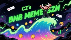 The CZ Effect: How Social Media Influence Drives Volatility and Opportunity in BNB Chain Meme Coins
