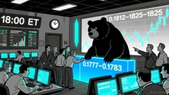 Market Overview for Lista DAO/Tether (LISTAUSDT) on 2026-01-07