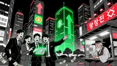 Coinone SPX Listing: A Strategic Expansion for South Korea's Crypto Market in 2025