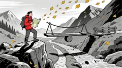 Market Overview for CoW Protocol/USDC