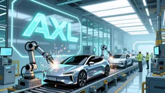 AXL Surged 9.81% Pre-Market on Analyst Upgrades and Acquisition Progress