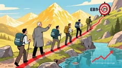 Strategic Asset Allocation in a Post-Hiking, Pre-Cutting Eurozone: Navigating Inflation Alignment and Rate Stability