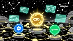 The Strategic Value of DFDV's Hylo Partnership: Unlocking Optimized Solana Yield in a High-Growth DeFi Ecosystem