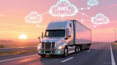 Amazon.com shares surged 3.38% driven by AWS-Aumovio autonomous vehicle partnership