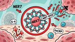 Monte Rosa's MRT-8102: Building the Oral Inflammation Infrastructure for the Metabolic Disease S-Curve