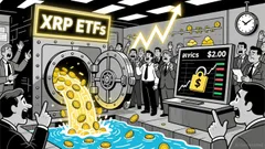 Institutional Absorption and XRP's Supply Dynamics in 2026