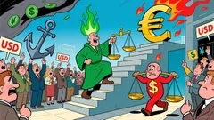 Soft US Dollar Outlook Set to Linger Along with Fed Independence Worries