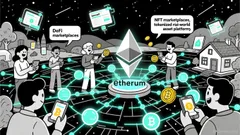 Ethereum's Realistic Path to $10,000 by 2030: Network Utility, Supply Dynamics, and Institutional Adoption as Key Drivers