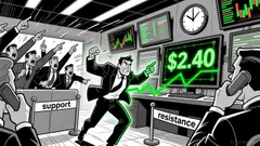 Cosmos (ATOM) Price Action: Strategic Entry Points Amid $2.50 Breakout Potential