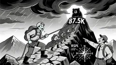 Bitcoin's $87.5K Retest: A Critical Inflection Point for 2025