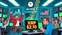 XRP Price Stalls After Explosive Run, Leaving Traders at a Technical Crossroads in 2026